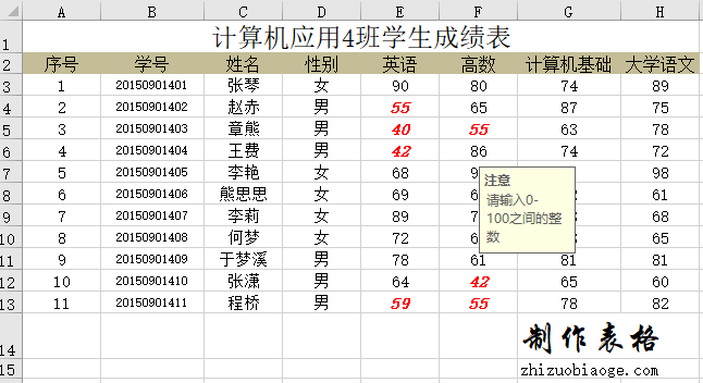 excel條件格式有哪些_07版excel怎么用條件格式_excel 條件格式 excelhome