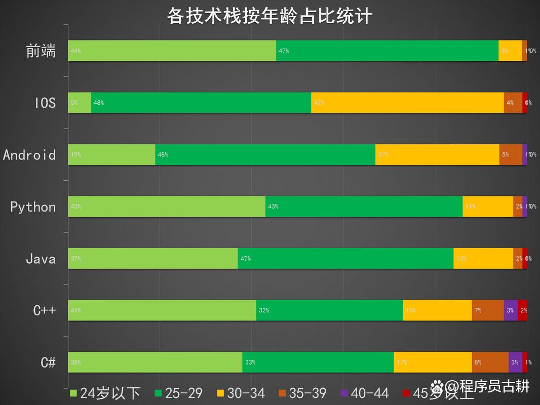 文本編輯器命令_c 文本編輯器的實現_文本編輯器的實現