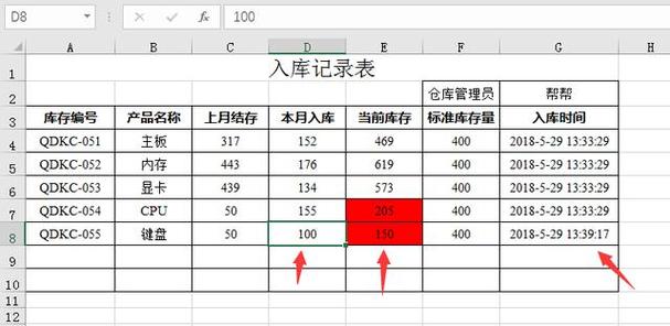關系型數據庫中的數據_關系型數據庫和數據倉庫_后關系型數據庫