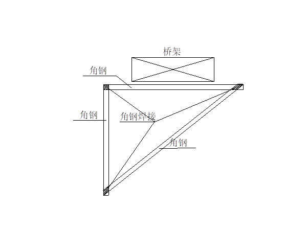 水平臂與豎直臂等長,焊接為滿焊