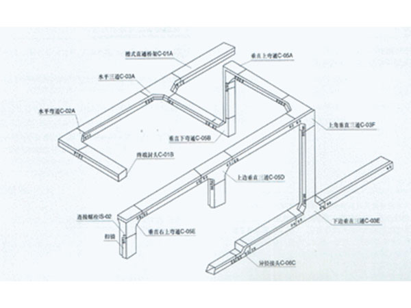 山東電纜橋架 山東電纜橋架